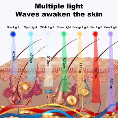 7-Color LED Rejuvenating Face Mask