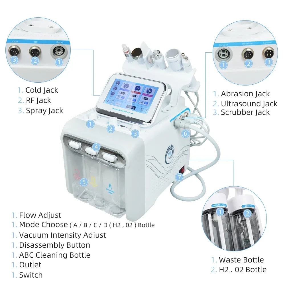 Missheart Hydra Aqua Facial Machine