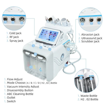 Missheart Hydra Aqua Facial Machine
