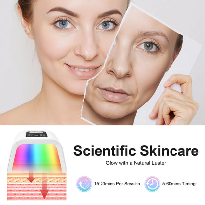 PDT LED Facial Therapy Mask