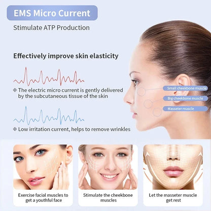 EMS V-Line Facial Lifting System