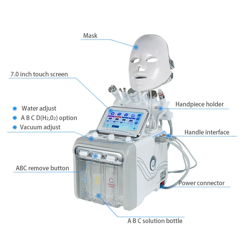 Missheart Hydra Aqua Facial Machine