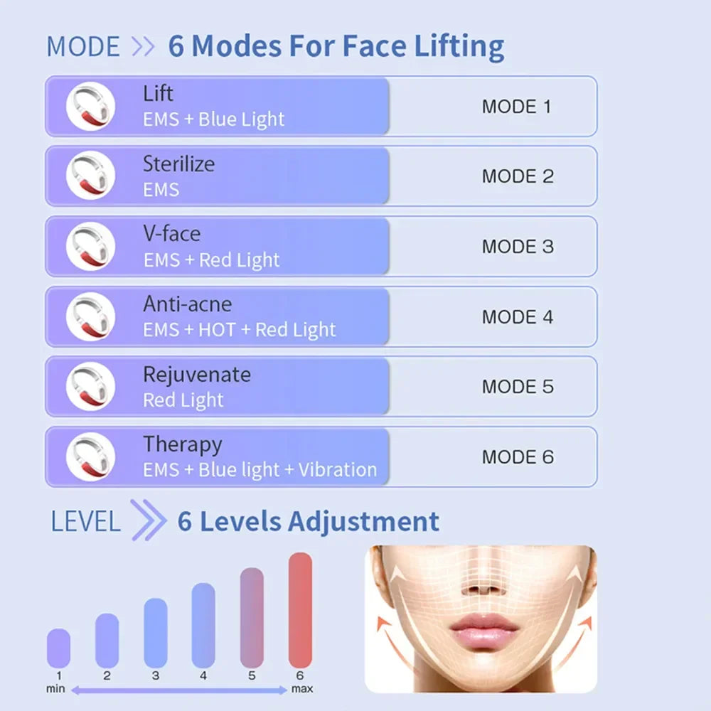 EMS V-Line Facial Lifting System
