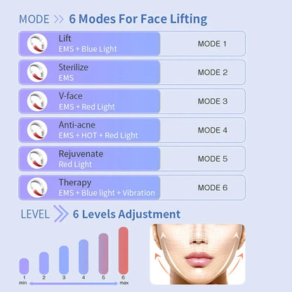 EMS V-Line Facial Lifting System