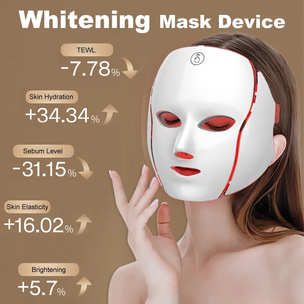 7-Color LED Rejuvenating Face Mask