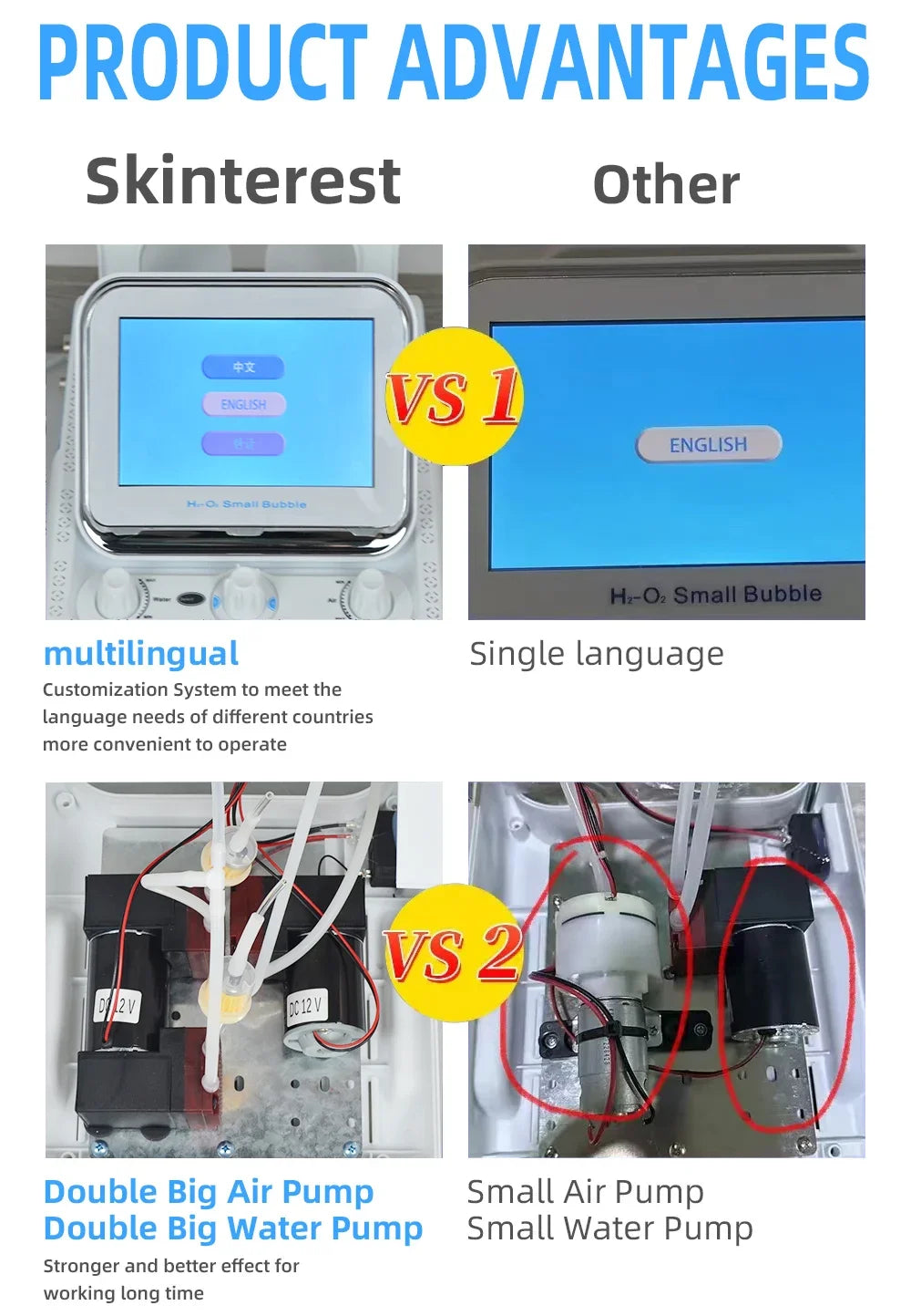 Missheart Hydra Aqua Facial Machine