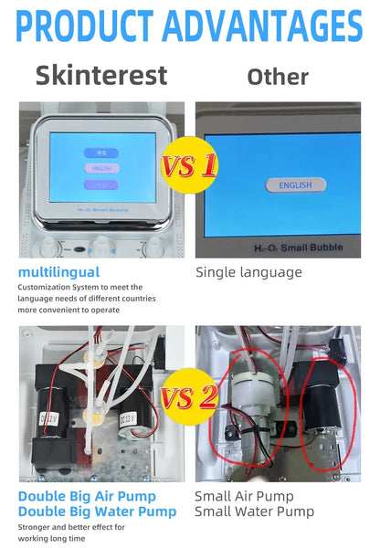 Missheart Hydra Aqua Facial Machine