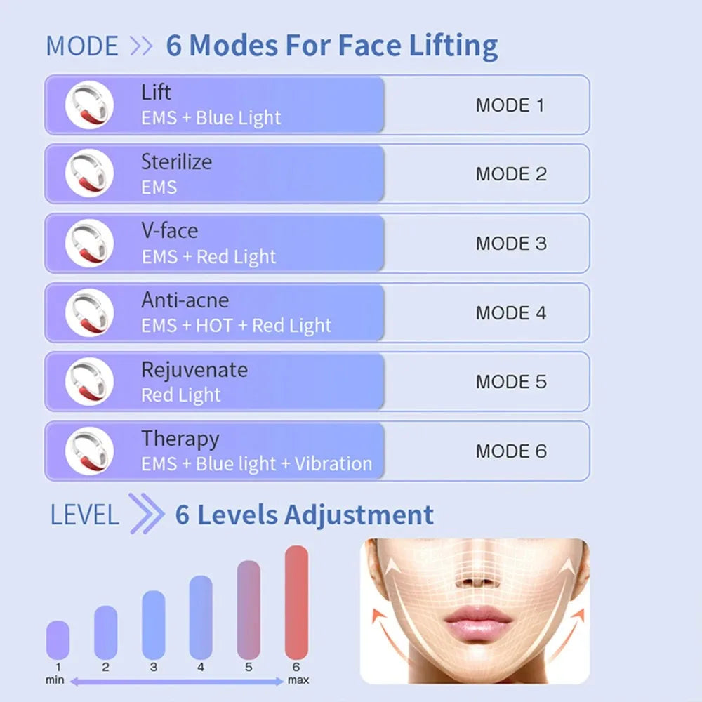 EMS V-Line Facial Lifting System