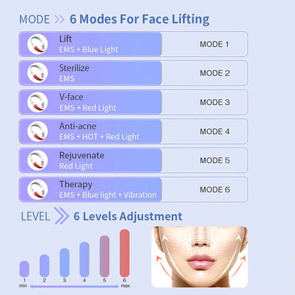 EMS V-Line Facial Lifting System
